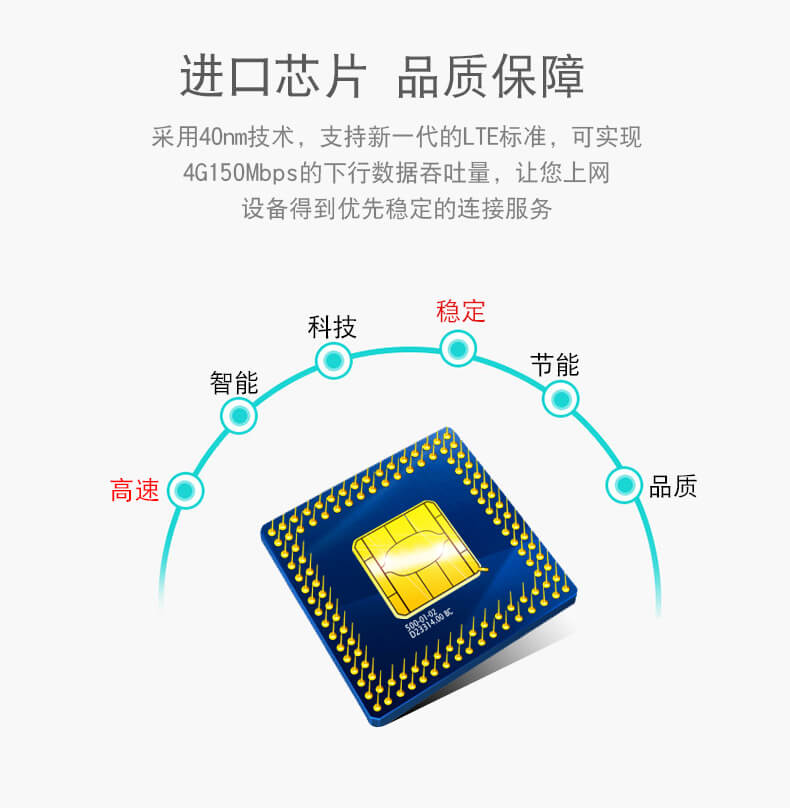 電腦上網貓